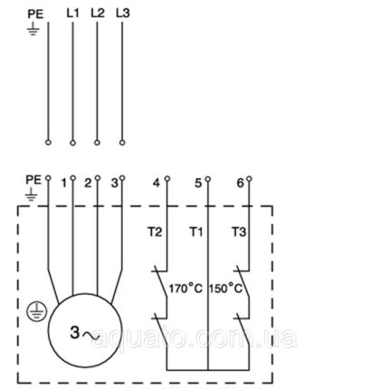 Grundfos SEG.40.26.2.50B 96075913 Каналізаційний насос з ріжучим механізмом