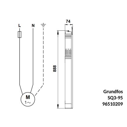 Насос для свердловини Grundfos SQ3-95 1,55 кВт 96510209