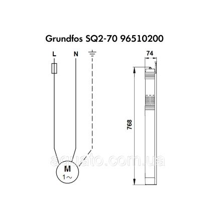 Насос для свердловини Grundfos SQ2-70 1,15 кВт 96510200