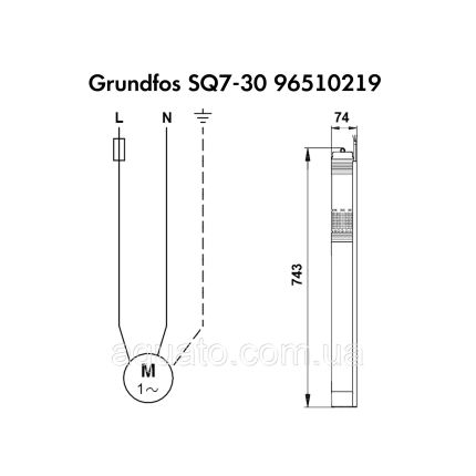 Насос для свердловини Grundfos SQ7-30 1,15кВт 96510219