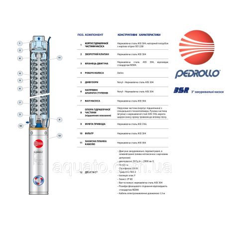 Насос для свердловини Pedrollo 3SRm 2/28 Насос для свердловини Pedrollo 3SRm 2/28